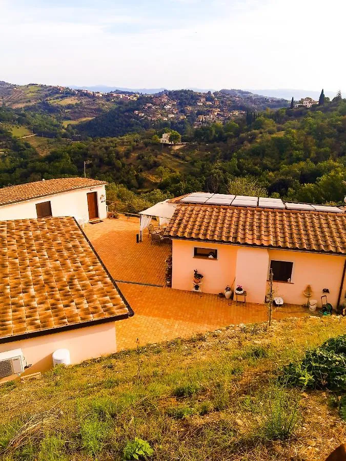 Bed and Breakfast La Dimora Degli Angeli Перуджа